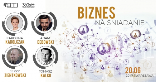 Biznes Na Śniadanie - śniadanie biznesowe