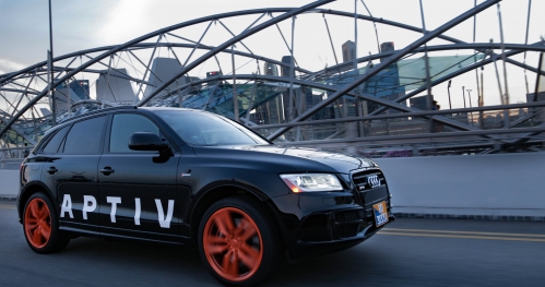 CONNECTED.CARS #4: Software & Test Engineering w automotive