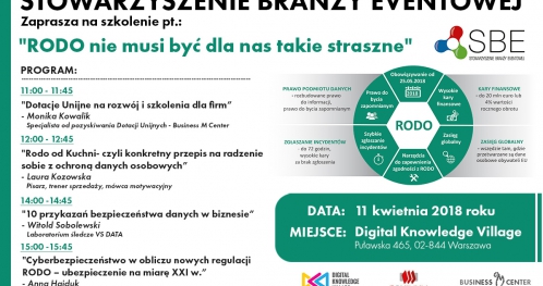RODO nie musi być dla nas takie straszne