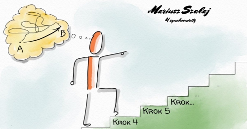 DFE. Nie gaśmy pożarów! Zarządzajmy