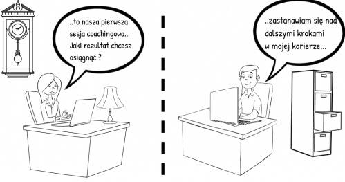 Coaching / mentoring Maria Wolińska (on-line)