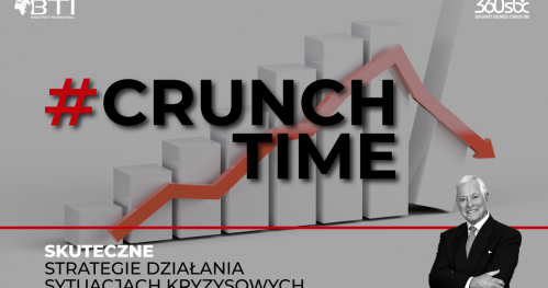 CRUNCH TIME - SKUTECZNE STRATEGIE DZIAŁANIA W SYTUACJACH KRYZYSOWYCH - NAGRANIE SEMINARIUM BRIANA TRACY