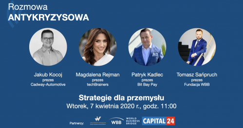 Strategie antykryzysowe dla przemysłu
