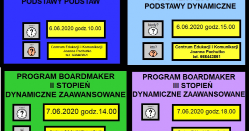 Program Boardmaker w rozwijaniu komunikacji osób z trudnościami w komunikowaniu się