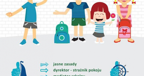 SZKOŁA DIALOGU. Mediacje szkolne i rówieśnicze