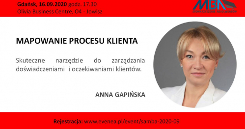 Mapowanie procesu klienta