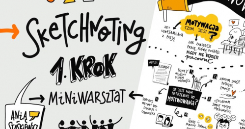 Sketchnoting, 1. krok [Coaching Szczecin]