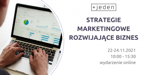 Strategie marketingowe rozwijające biznes