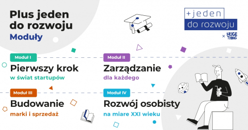 Plus Jeden do Rozwoju