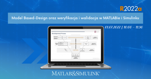 Model Based-Design oraz weryfikacja i walidacja w MATLABie i Simulinku | Jeppesen