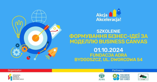 Тренінг «Формування бізнес-ідеї за моделлю Business Canvas»