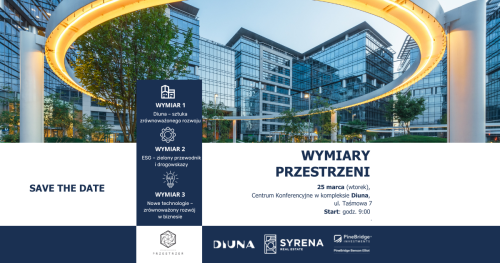 WYMIARY PRZESTRZENI
