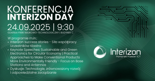 INTERIZON Day 2025