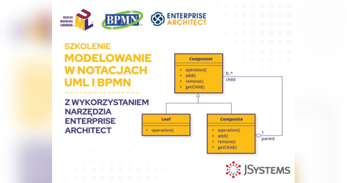 Kompleksowe szkolenie: Modelowanie procesów biznesowych w UML i BPMN przy użyciu narzędzia Enterprise Architect - TERMIN GWARANTOWANY - 16.11.2026