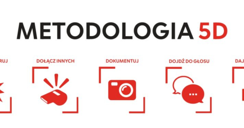 Jak reagować na molestowanie w przestrzeni publicznej?