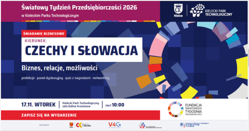 Śniadanie Biznesowe "Kierunek Czechy i Słowacja! Biznes, relacje, możliwości"