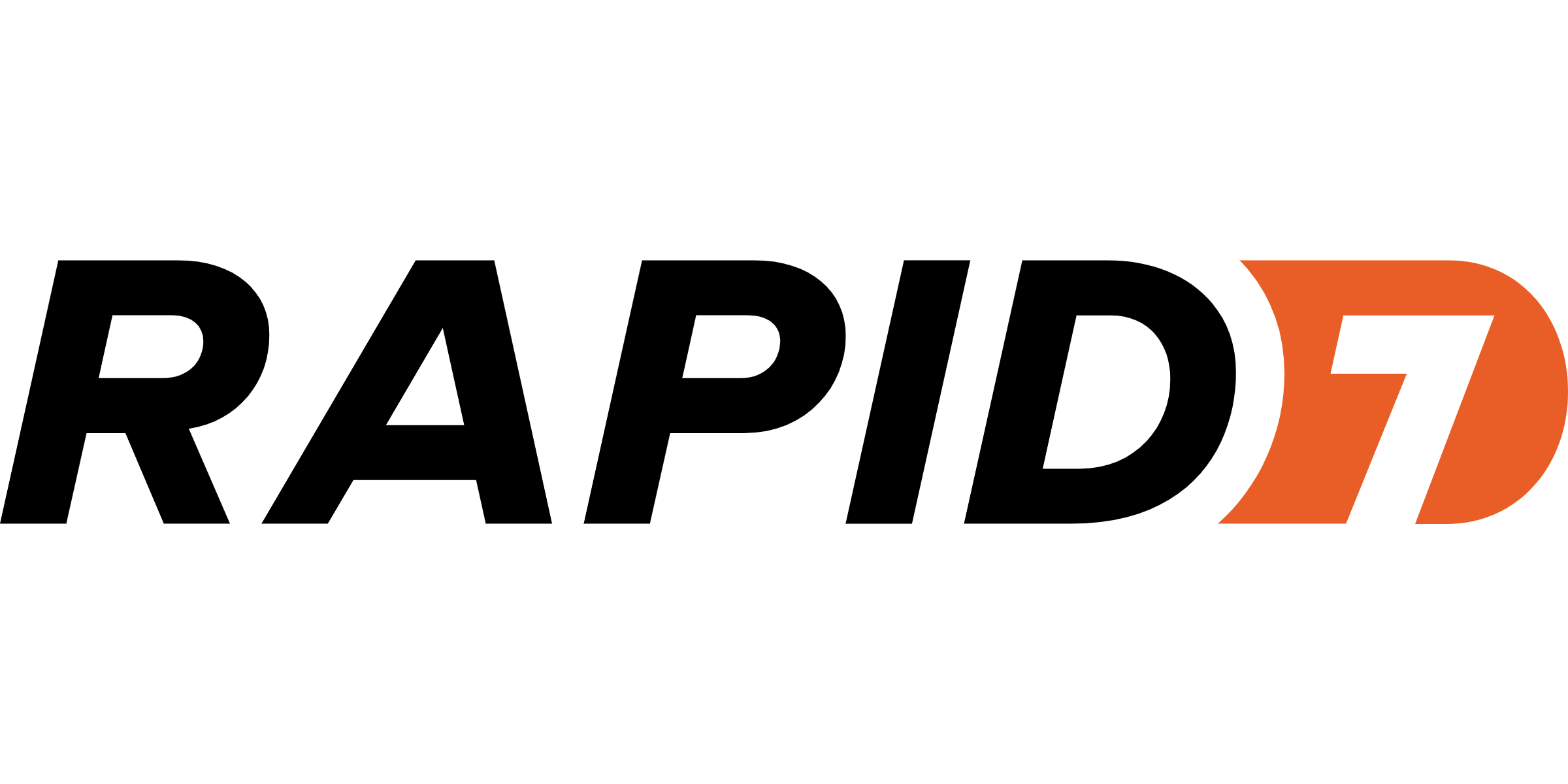 Rapid7