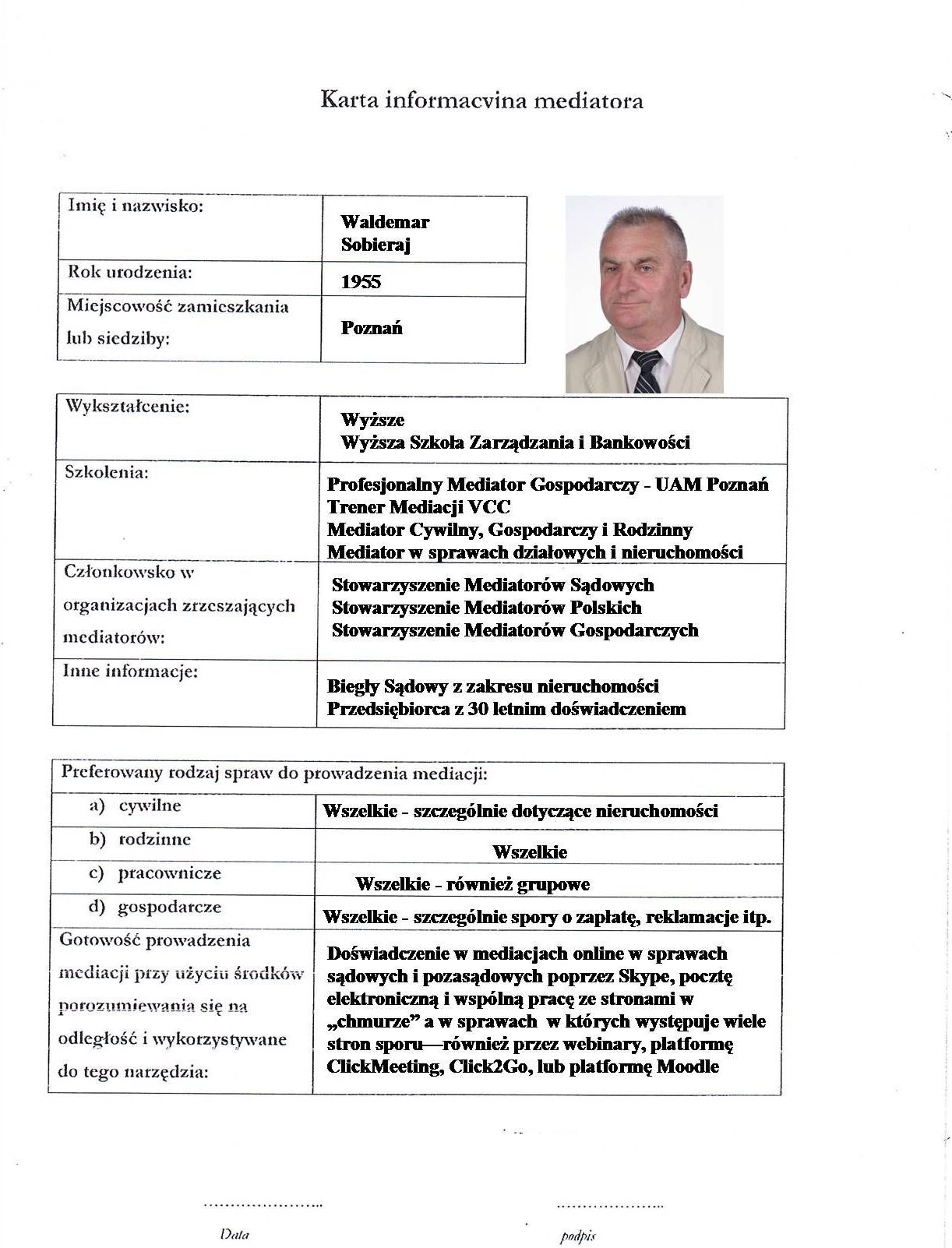 Prowadzący spotkanie